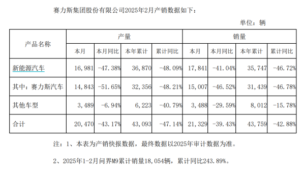 信康配资 天目湖：一季度净利润1384.22万元 同比增长26.45%