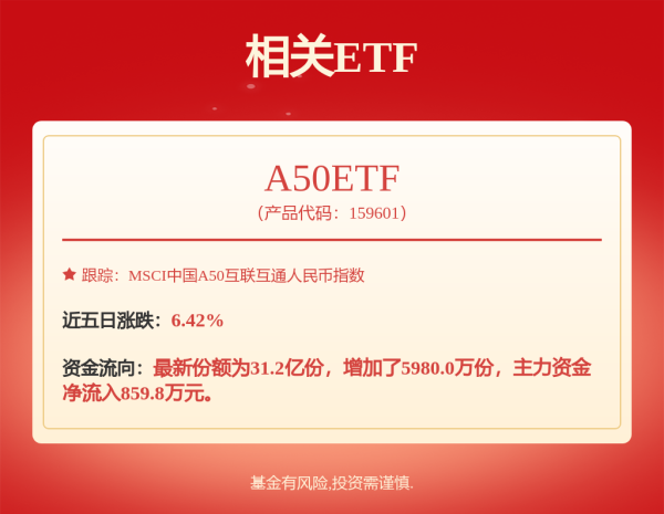 泽峰资本 酒LOF: 鹏华中证酒指数型证券投资基金(LOF)2025年中期报告